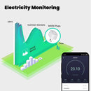 Moes 16a tomada inteligente tuya wifi/zigbee brasil versão soquete monitoramento de eletricidade à prova de fogo controle app com alexa google casa