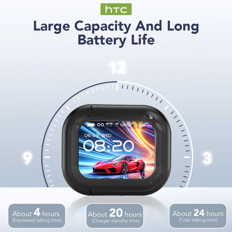 Fone Tradutor HTC Translate Pro - O Fone Que Fala Todos os Idiomas