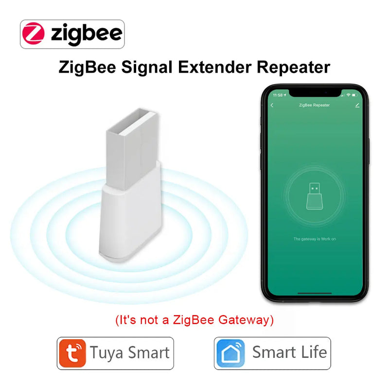 LoraTap Tuya ZigBee 3.0 UE Interruptor de cortina dupla para motor tubular Google Home Alexa Controle de voz Funciona com Zigbee2MQTT DIY