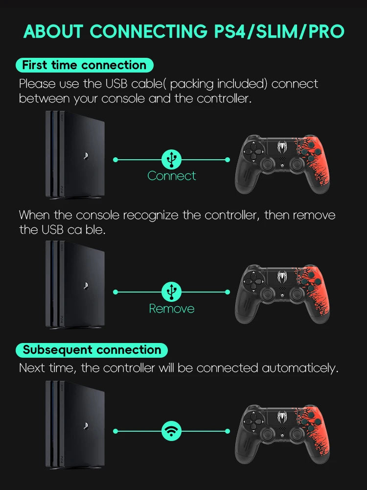 Data sapo controladores de jogo sem fio bluetooth-compatível spide gamepad para ps4 gamepad magro/pro console jogo para joystick pc