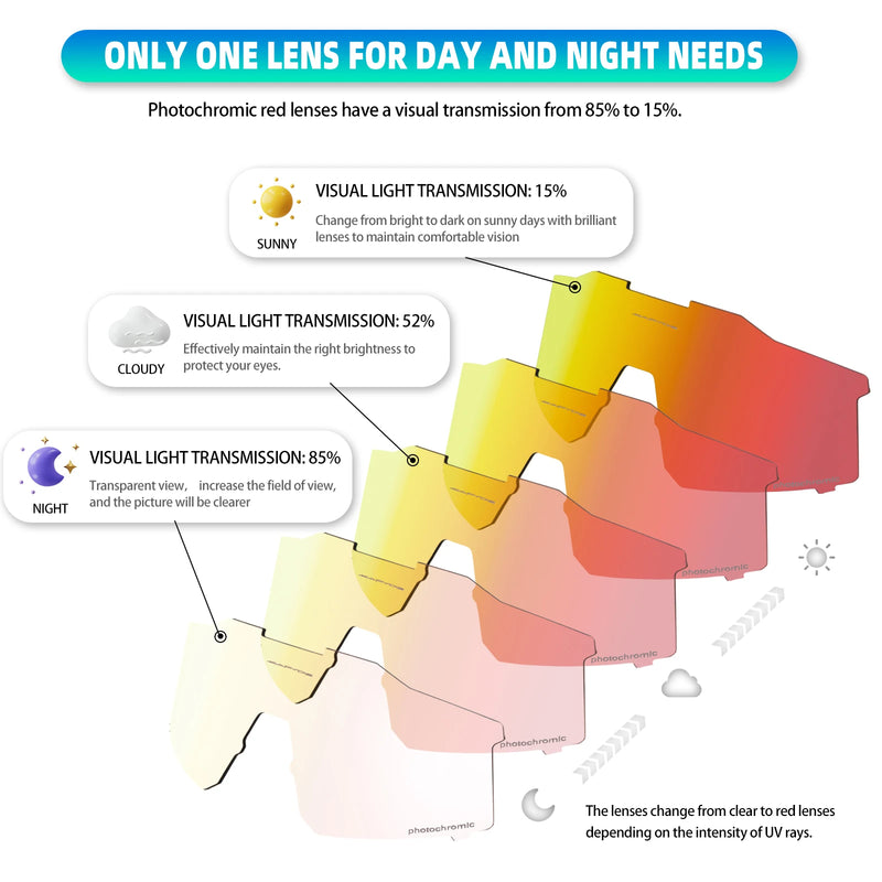 Kapvoe fotocromático condução bicicleta esportes ciclismo óculos de sol correndo ao ar livre das mulheres dos homens ciclismo mtb uv400 óculos