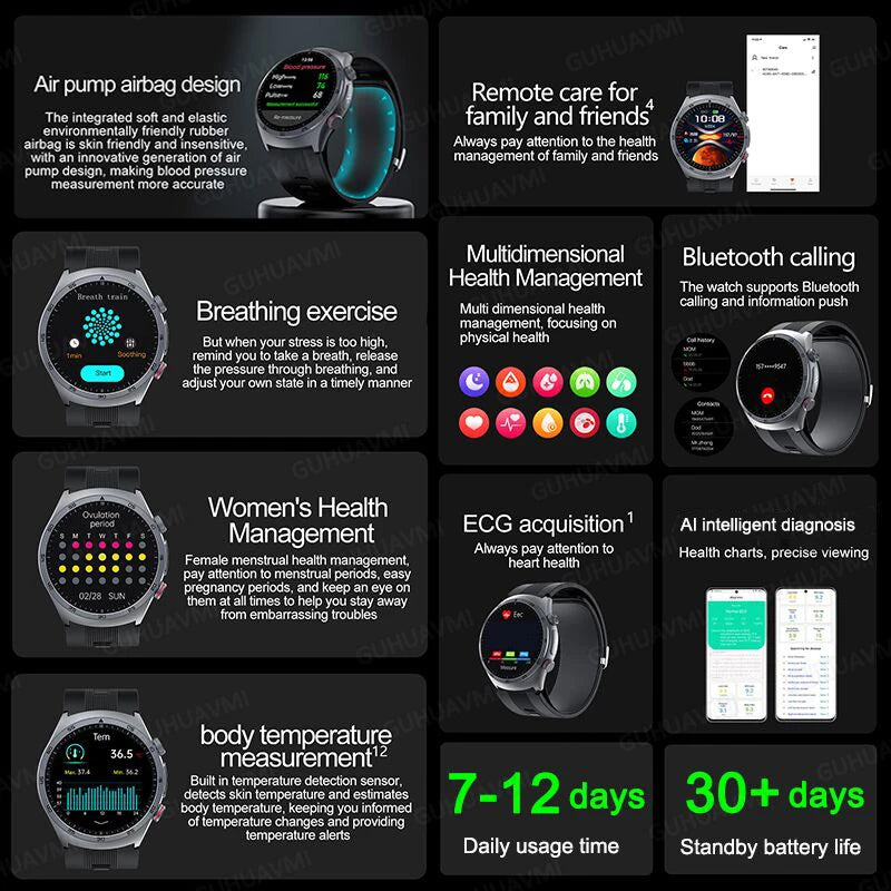 Non-invasive Health Monitor air pump+Airbag type true blood Smart Watch measurement Blood Fat Uric Acid ECG Smart watch 2025 NEW