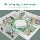 Wifi zigbee bluetooth sem fio multi-modo gateway hub vida inteligente tuya app controle sistema de casa inteligente funciona com alexa google