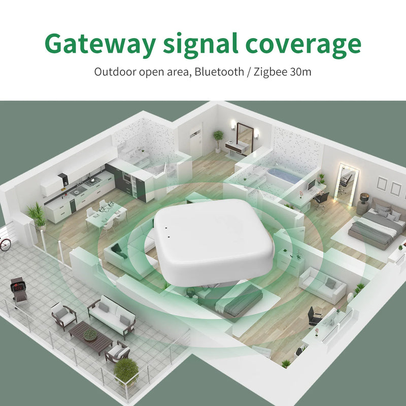 Wifi zigbee bluetooth sem fio multi-modo gateway hub vida inteligente tuya app controle sistema de casa inteligente funciona com alexa google
